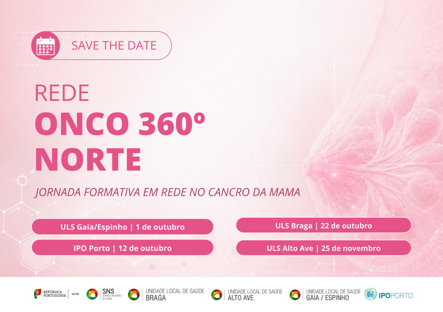 Jornada Formativa em Rede no Cancro da Mama - Rede Onco 360º Norte
